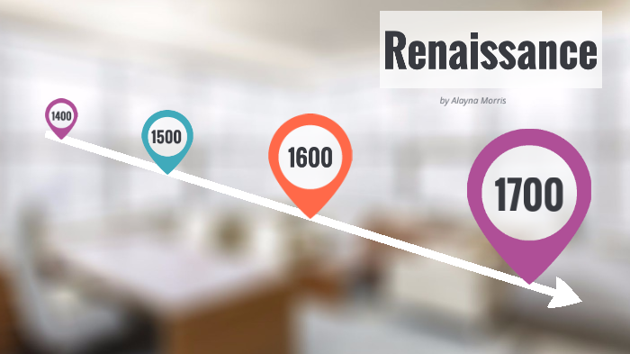 Inventions and artwork during the Renaissance by Alayna Morris on Prezi