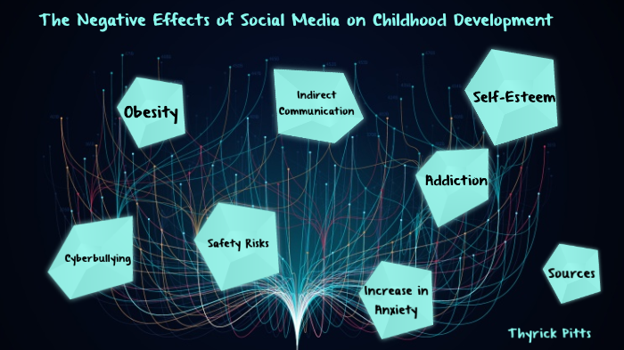 negative effects of technology on child development