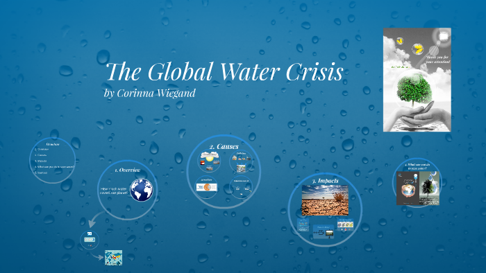 The global water crisis by corinna wiegand on Prezi