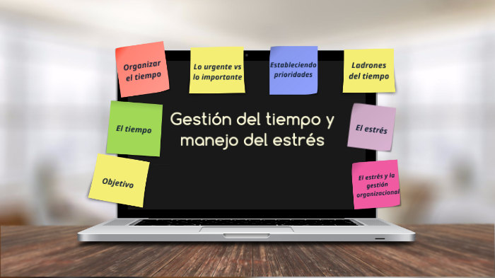 Gestión del tiempo y manejo del estrés by Aurimar Rodriguez on Prezi
