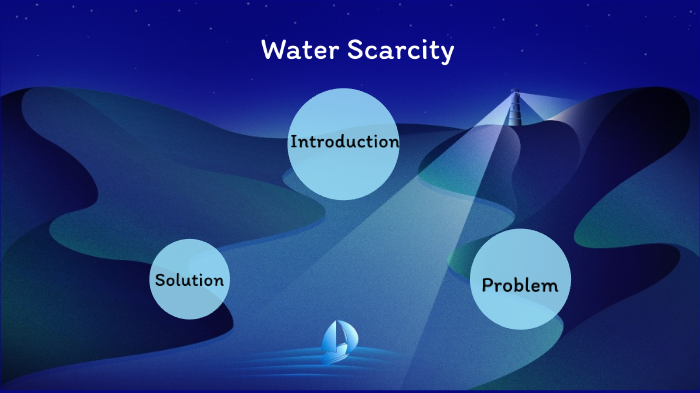 Water Scarcity by Abdumalek Ben Issa on Prezi