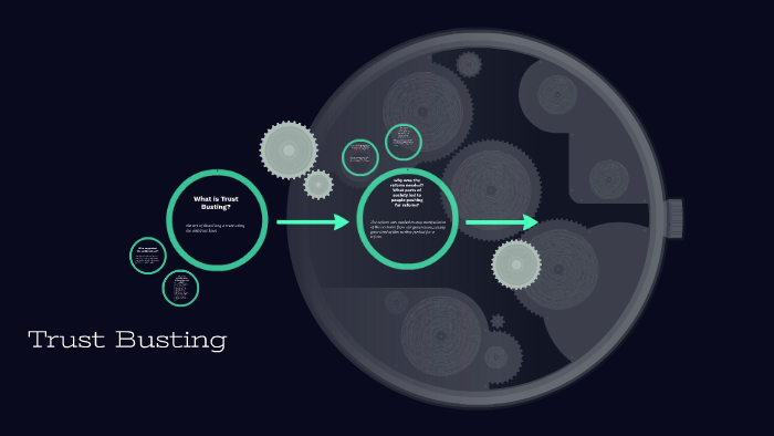 Trust Busting by Jose Lemus on Prezi