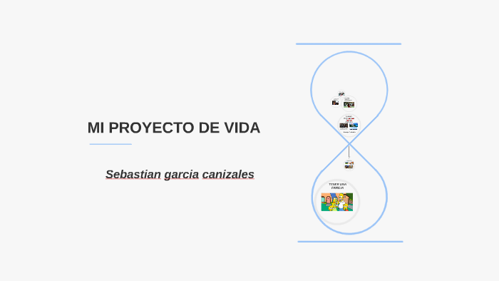 MI PROYECTO DE VIDA by Grek Garcia Canizales on Prezi