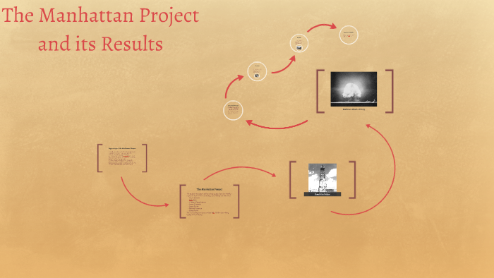 Manhattan Project Graph The Manhattan Project and its Results by Micah Glass on Prezi