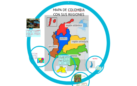 MAPA DE COLOMBIA CON SUS REGIONES by luisa fernanda cardozo garcia on Prezi