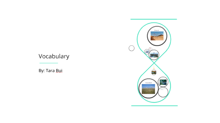 6 Biomes & 2 Water Biomes by Tara Bui on Prezi