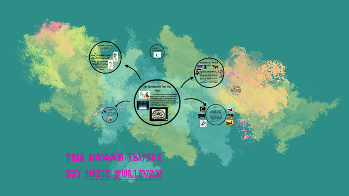 The Roman Empire by Danielle Tarmey on Prezi