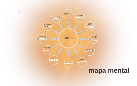 mapa mental by juanita daza on Prezi