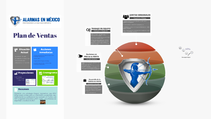 David PRESENTACION by on Prezi
