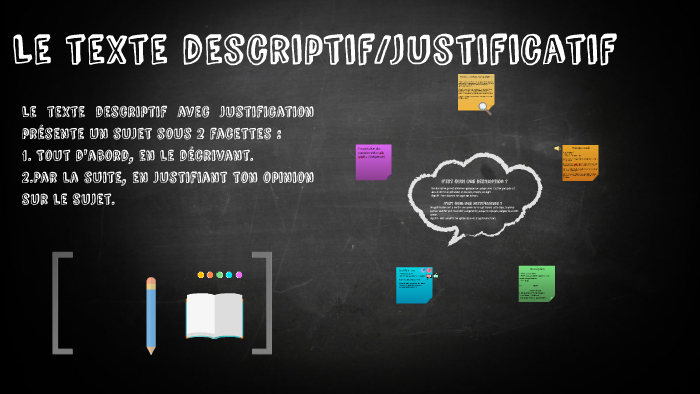 Le texte descriptif/justificatif by Miel-yna Bernier on Prezi Next