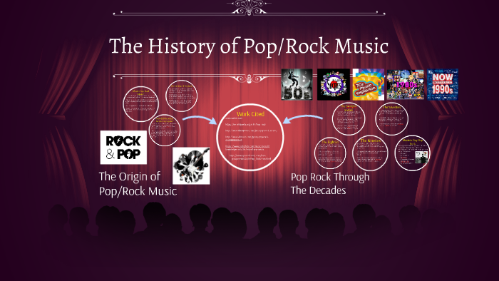 the-history-of-pop-rock-music-by-alivia-argent