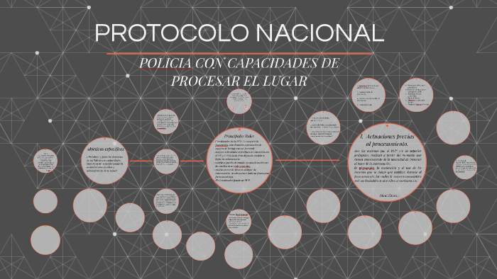 PROTOCOLO NACIONAL by Joma Diro on Prezi