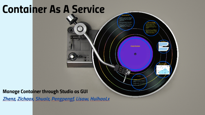 CAAS by yedong yu on Prezi
