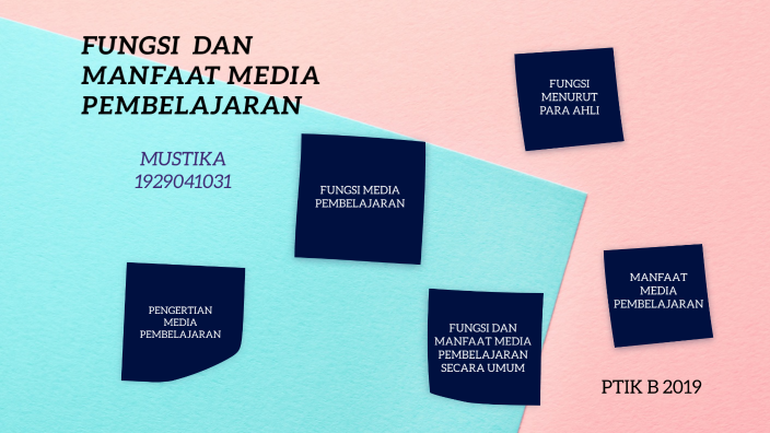 FUNGSI DAN MANFAAT MEDIA PEMBELAJARAN By Mustika . On Prezi