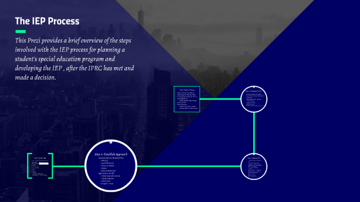 The IEP Process by Jenna Tsuchida on Prezi