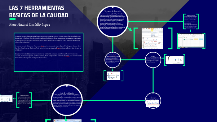 LAS 7 HERRAMIENTAS BASICAS DE LA CALIDAD by Guarumo Perro on Prezi
