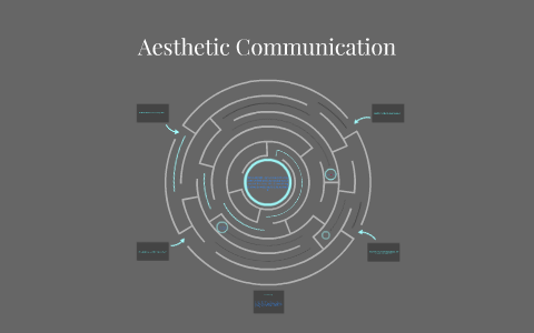 What is aesthetic communication?