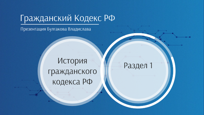 Гражданский кодекс рф презентация