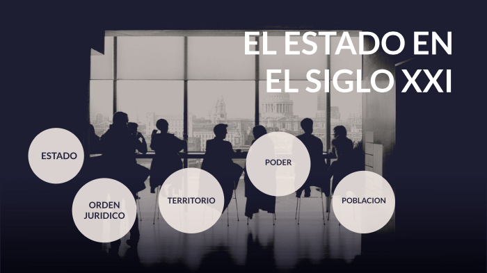 EL ESTADO EN EL SIGLO XXI by Enrique Gomez on Prezi