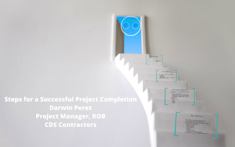 Steps for a Successful Project Completion by on Prezi