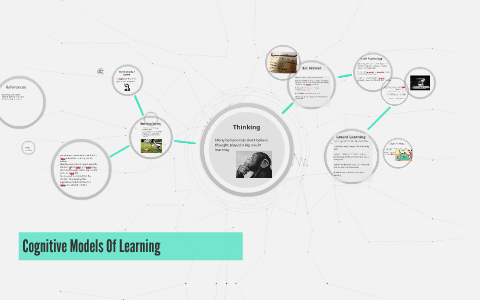 Cognitive Models Of Learning by emily eisan on Prezi