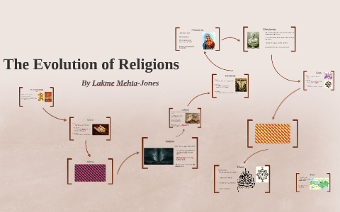 The Evolution Of Religions By Lakme Jones On Prezi