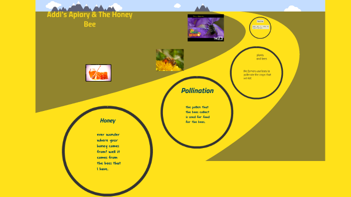 Addi's Apiary & The Honey Bee by Chris Verkerk on Prezi