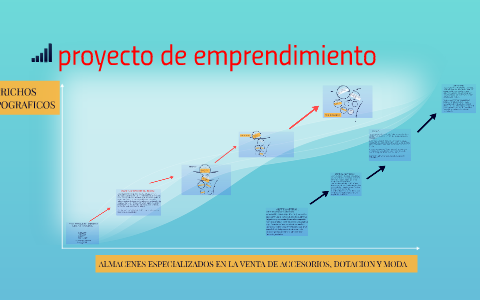 proyecto de emprendimiento by on Prezi
