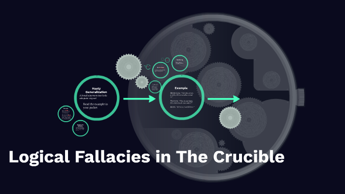 logical fallacies in the crucible essay
