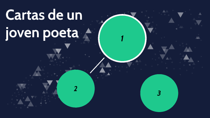 Cartas de un joven poeta by Jair Ballesteros on Prezi