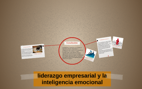 liderazgo Empresarial by william largo vergara on Prezi