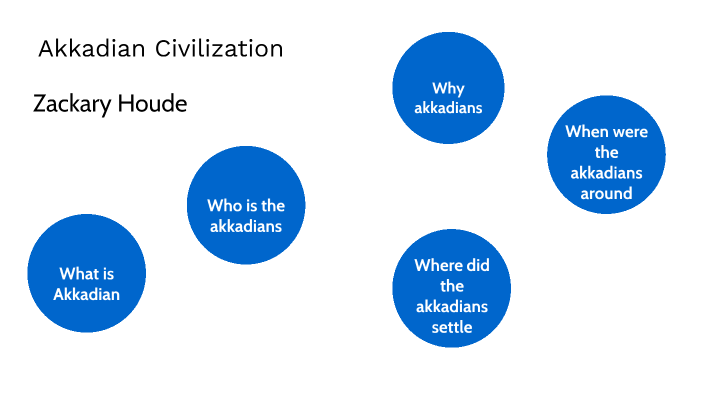 Akkadian Civilization by Zackary Houde on Prezi