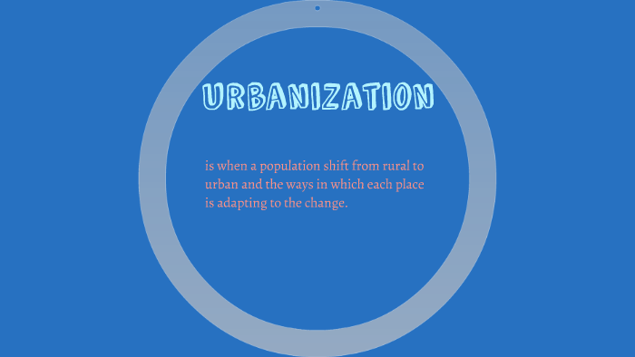 Urbanization by Lauren Turner on Prezi
