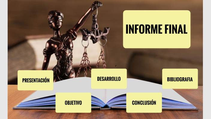 INFORME FINAL PRACTICA PROFESIONAL by Fiorella Alvarado on Prezi
