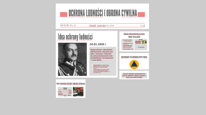 Ochrona Ludności I Obrona Cywilna Sprawdzian Operon