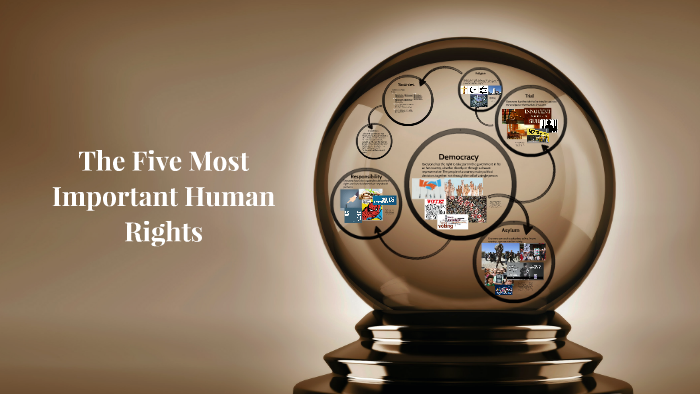 the-five-most-important-human-rights-by-khaled-mograbee