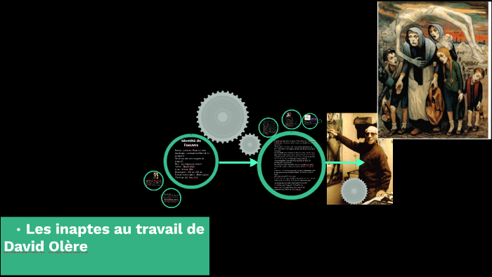 David Olère Les Inaptes Au Travail