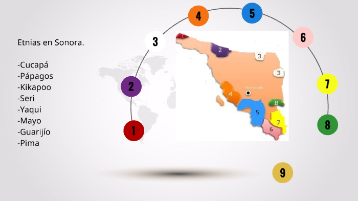 grupos étnicos en sonora by Daniela Miranda on Prezi