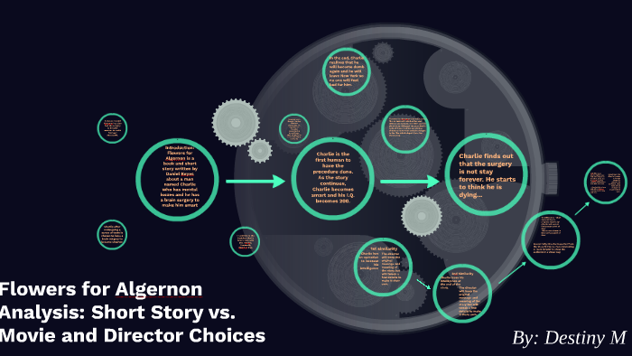 flowers-for-algernon-analysis-short-story-vs-movie-and-dir-by-destiny