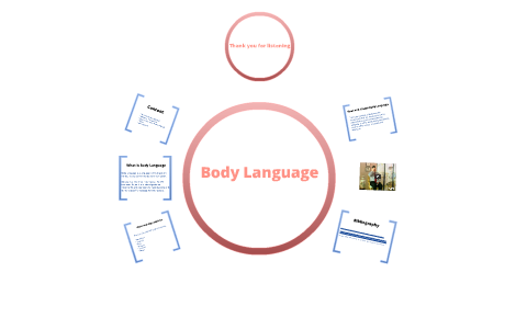 Body Language by Zehra Deniz on Prezi