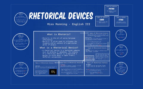 5 rhetorical devices