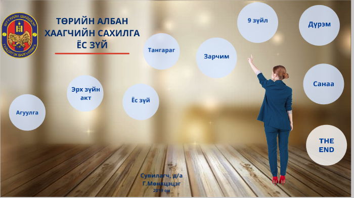 ТӨРИЙН АЛБАН ХААГЧИЙН САХИЛГА ЁС ЗҮЙ by sanchir saagii on Prezi