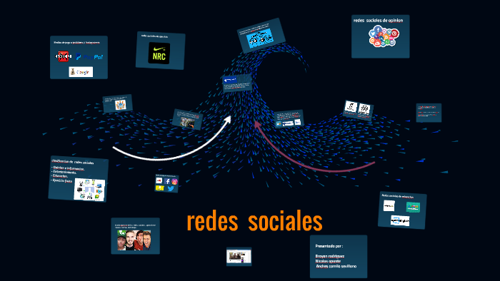 redes sociales by andres sevilano on Prezi