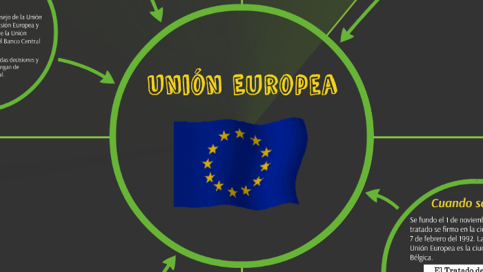 Union Europea by Victor Gallego on Prezi