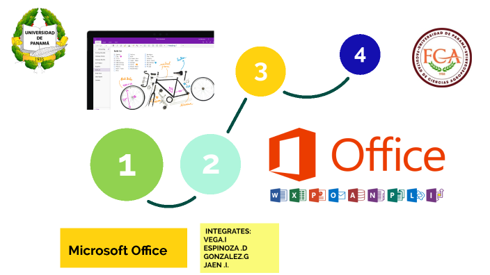 MICROSOFT OFFICE by Gladys Gonzalez on Prezi
