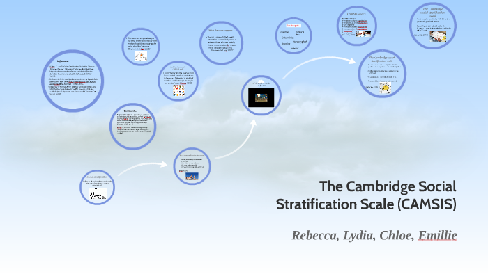 The Cambridge Social Stratification Scale (CAMSIS) by Rebecca jeffery ...
