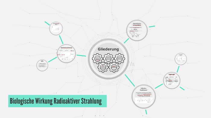 Biologische Wirkung Von Radioaktiver Strahlung Biologische Wirkung Radioaktiver Strahlung by Jo Bertram
