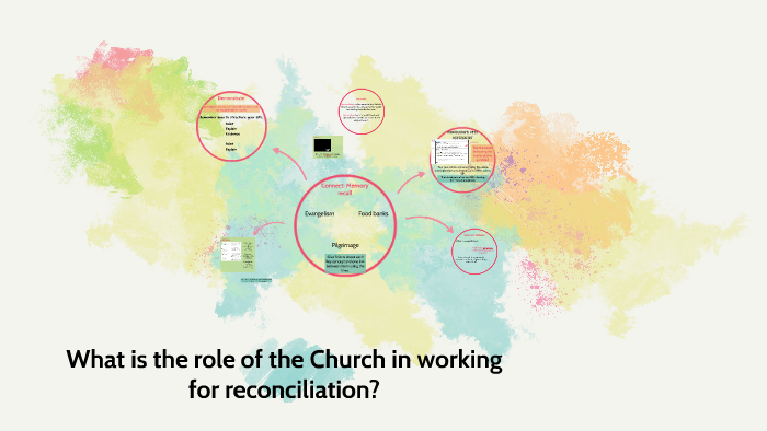 What is the role of the Church in working for reconciliation? by Miss ...