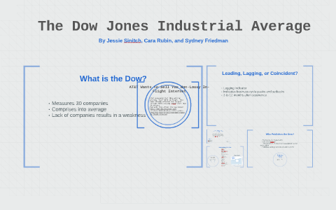 The Dow Jones Industrial Average By