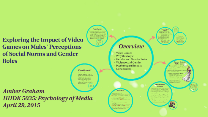 Exploring the impact of Video Games on adolescent and young by Amber ...